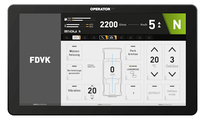 The basic architecture and unification of symbolism is the HMI Cluster's focus for creating a uniform design.