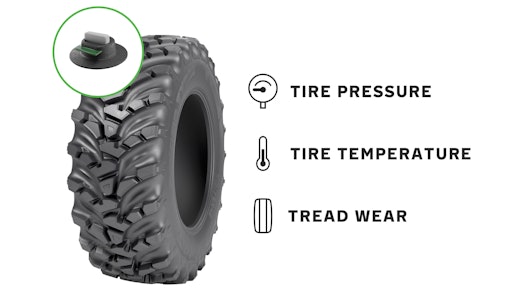 Nokian Tyres Intuitu 02