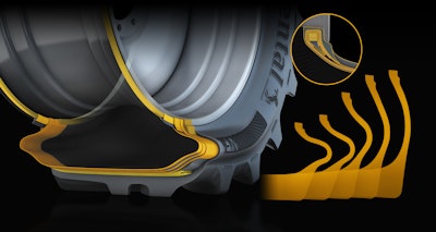 Continental Vf Tire Technology