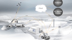 Mixed fleets can have machines of different types or brands, requiring telematics solutions which can work with all of them.