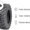 Nokian Tyres Intuitu 02