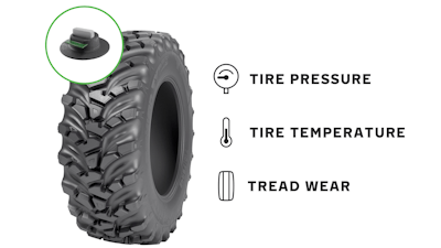 Nokian Tyres Intuitu 02