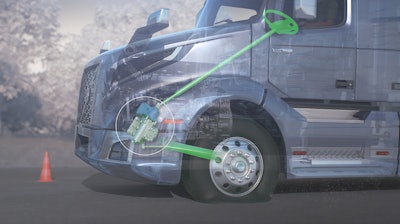 Volvo Dynamic Steering 1