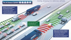 Wabco On Guard Active