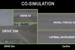 Co-simulation of DRIVE Constellation environment on the left and CarSim vehicle model on the right.