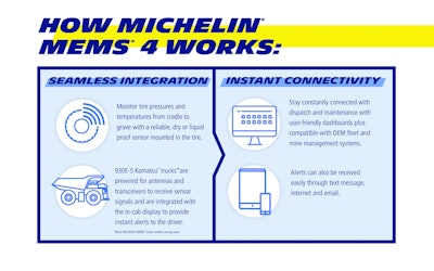 Michelin Mems4 How Works
