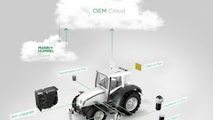 Smart Filter Monitoring