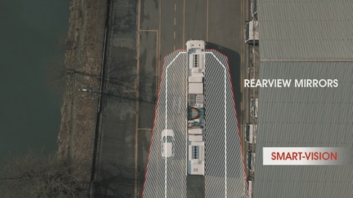 Vision Systems Mirrors Vs Smart Vision