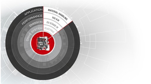 DEUTZ's Advanced Configurator helps customers to select from the company’s modular range of drive systems.