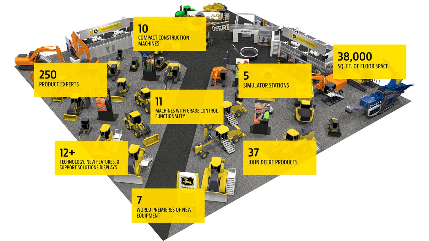 Construction Machinery, Products & Solutions