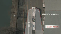 Vision Systems Mirrors Vs Smart Vision