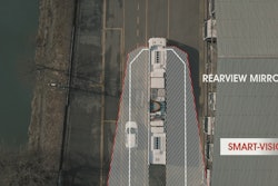 Vision Systems Mirrors Vs Smart Vision