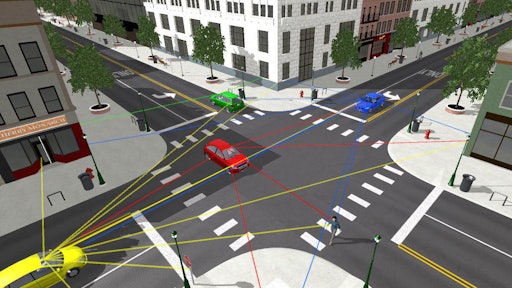 Four full CarSim vehicle models running under Simulink with ADAS sensors.