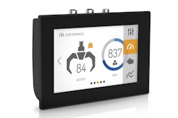 7inch Display With I Mx8