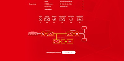 Danfoss Editron Digital Tools Calculator Results