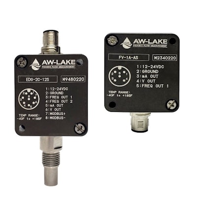 Edge Flow Sensor300