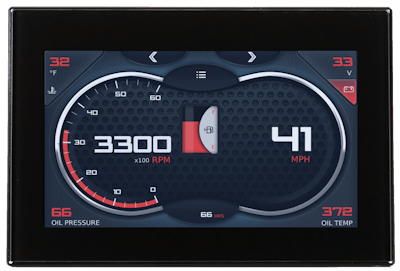 Pv500 Screen