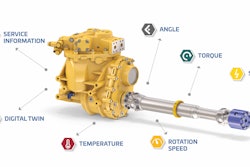 Walterscheid Smart Connected Solution