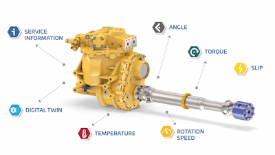 Walterscheid Smart Connected Solution