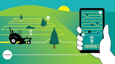 Lefthandrobotics Bolt Mowing