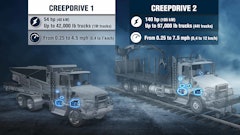 Creep Drive System Poclain Hydraulics