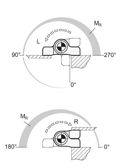 Jw Winco Gn233 3 Hinge Diagram