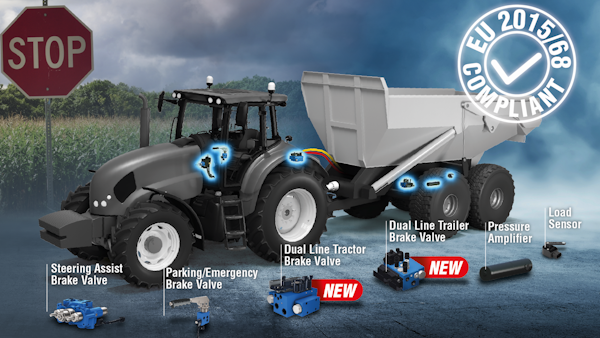 Drivetrains Gt Brake System Oem Off Highway