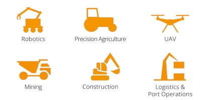 Septentrio Aste Rx M2 Sx Applications