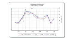 Aem Us Ag June2020