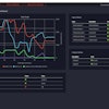 Dashboard Hi Res