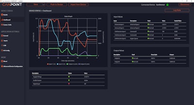 Dashboard Hi Res
