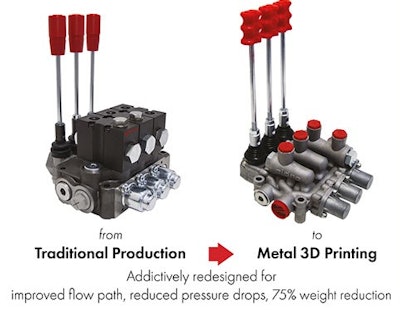 Aidro was able to reduce the size and weight of its hydraulic components through integration of 3D printing.