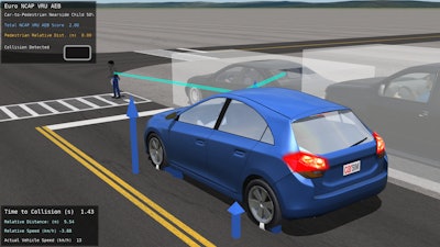 Mechanical Simulation