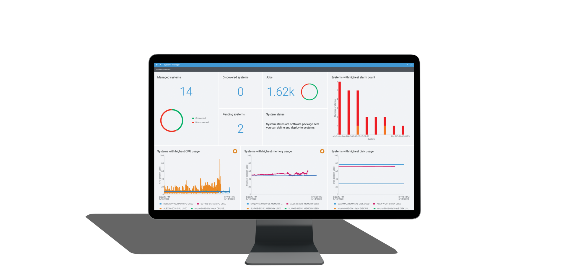 Monitor Systemlinkdash[1]