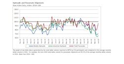 Nfpa Stats June2020