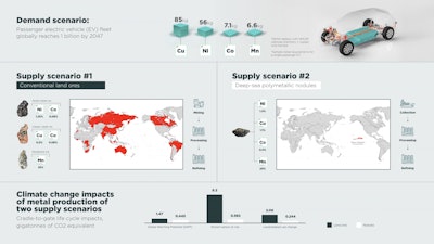 Graphicalresearchpaper Final