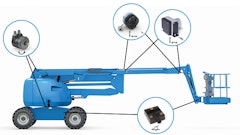 The majority of safety functions described by the new ANSI standard will require the use of a sensor to deliver the necessary values.