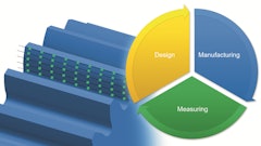Collage Closed Loop 2