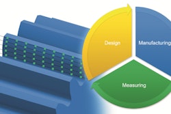 Collage Closed Loop 2