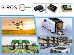 Ros Application Small
