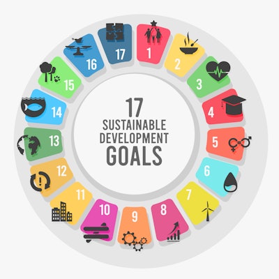 Sustainable Goals