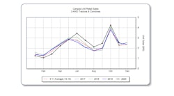 Aem Canada Ag Nov2020