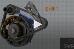 Inmotive Screenshot