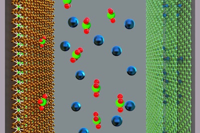 A large surface is important for good supercapacitors. It allows for the collection of a respectively large number of charge carriers within the material.