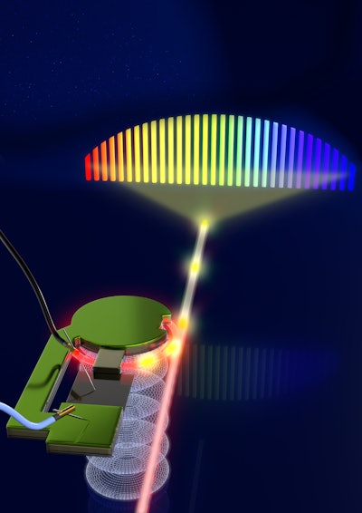 New lidar technology being researched by Purdue University uses acoustics to better control a pulse of laser light split into a frequency comb, potentially helping lidar to achieve detection of nearby high-speed objects.