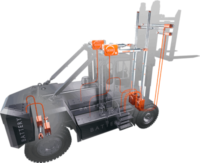 The RISE Cylinder requires less power than its hydraulic counterpart, enabling a smaller battery to be used in some applications.
