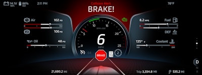 Alerts are automatically sent to the Digital Display to warn drivers.