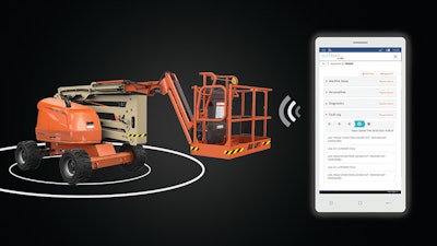 Telematics can show fleet managers where and how equipment is operating to best track and bill any out-of-contract use.