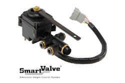 Link Electronic Smart Valve