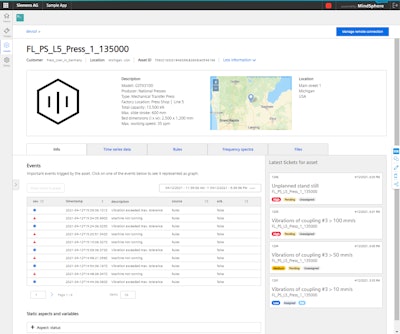 Siemens and SAP are expanding their partnership to enhance efficiency for industrial equipment manufacturers.